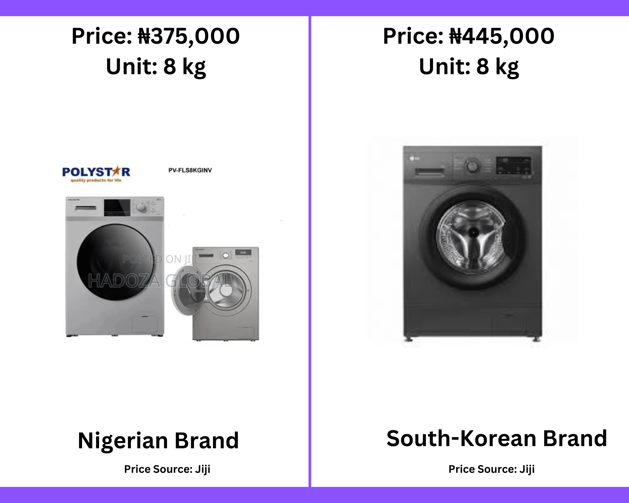 20 Cheaper Made In Nigeria Products To Use Over Imported Ones