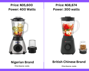 20 Cheaper Made In Nigeria Products To Use Over Imported Ones
