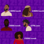 5 Nigerians Open Up on How Relocation Has Shifted Their Financial Realities