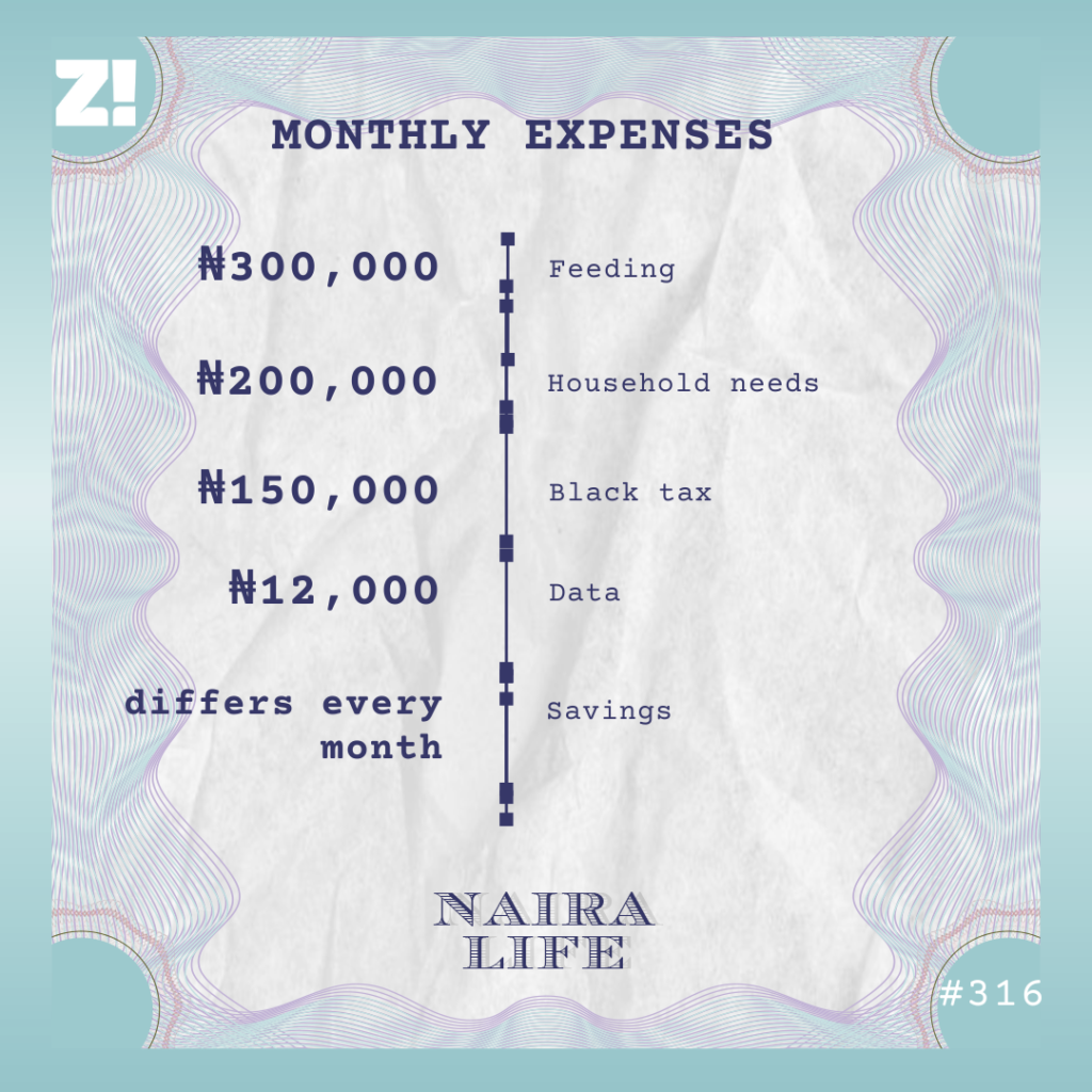 Nairalife #316 monthly expenses