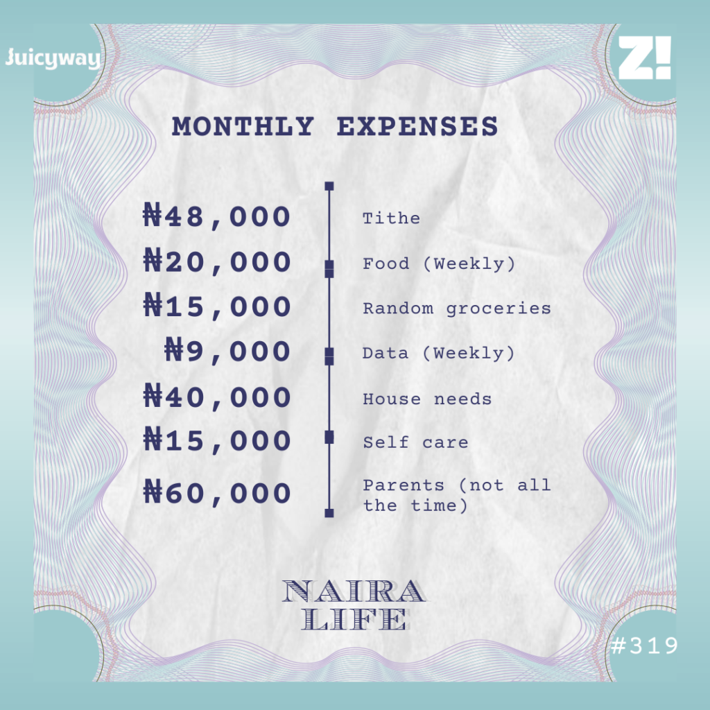 Nairalife #319 monthly expenses
