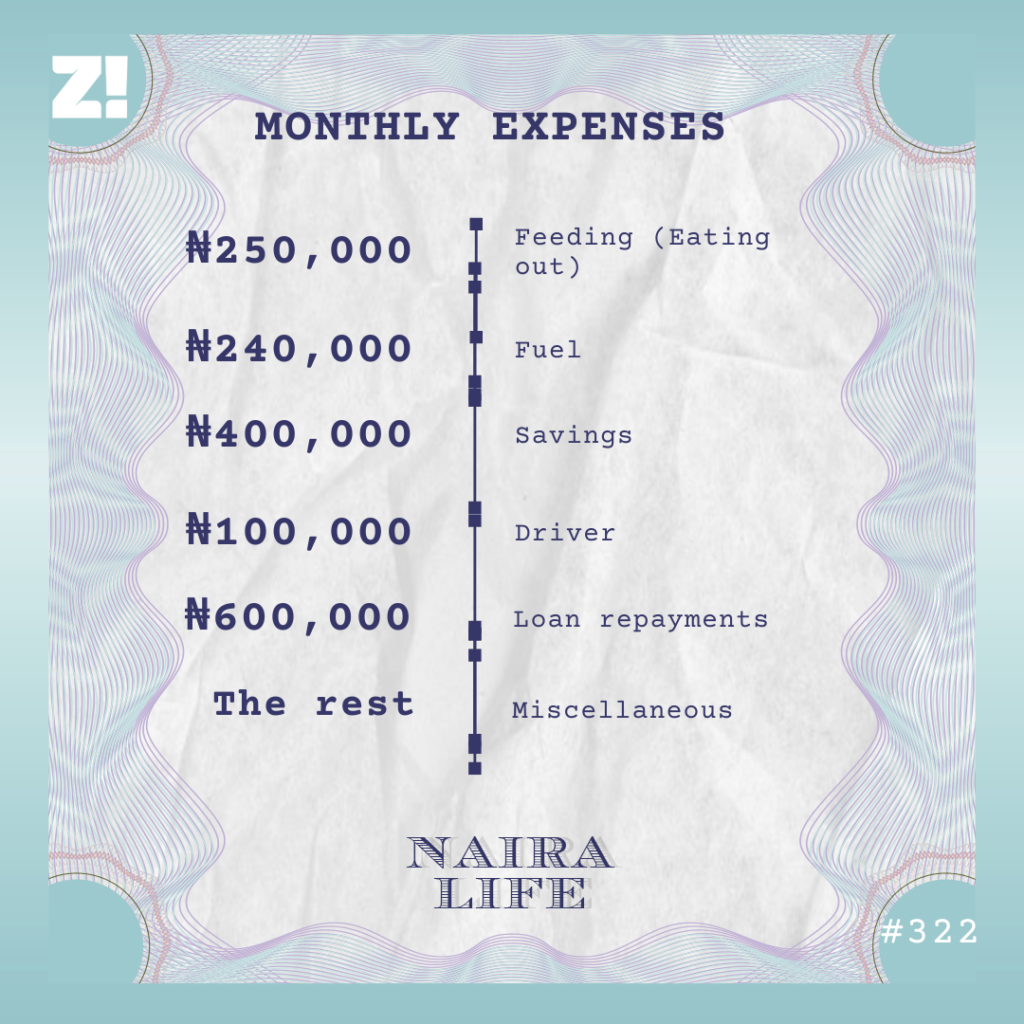 Nairalife #322 expenses