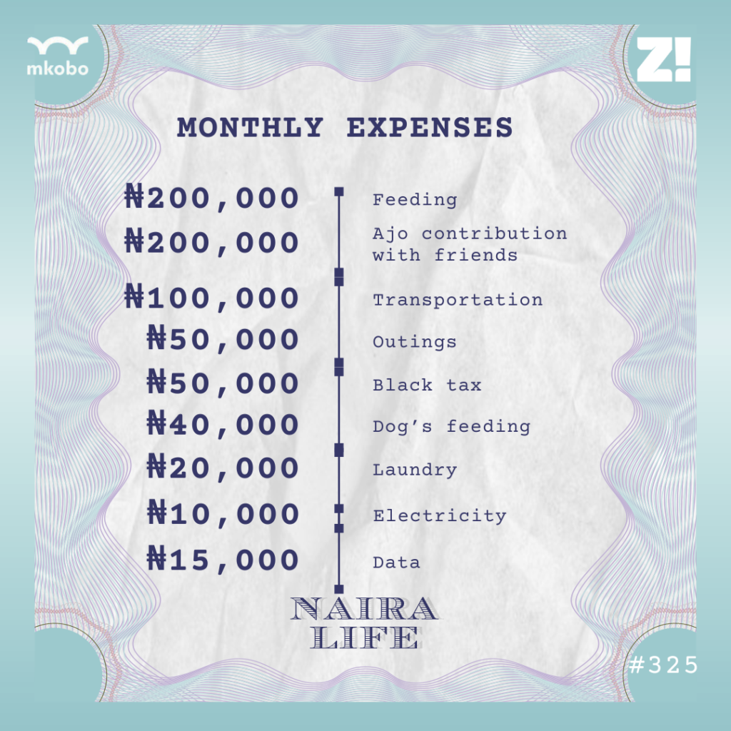 Nairalife #325 expenses