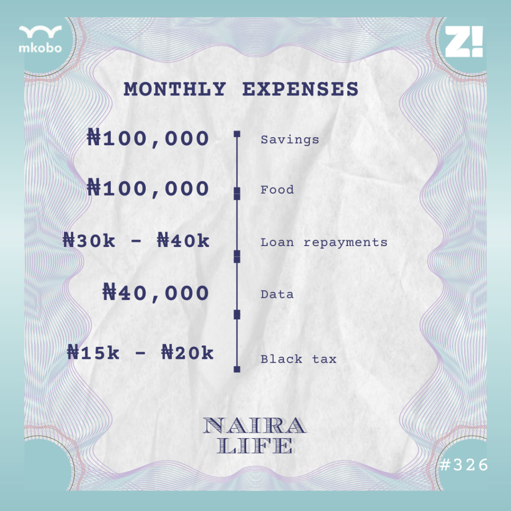 Nairalife #326 monthly expenses