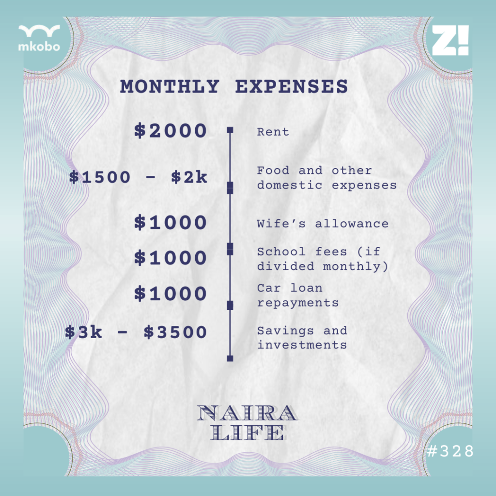 Nairalife #328 expenses