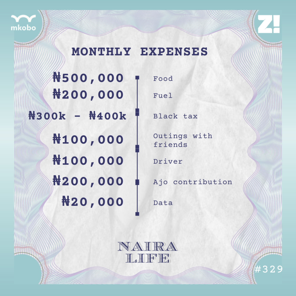 Nairalife #329 expenses