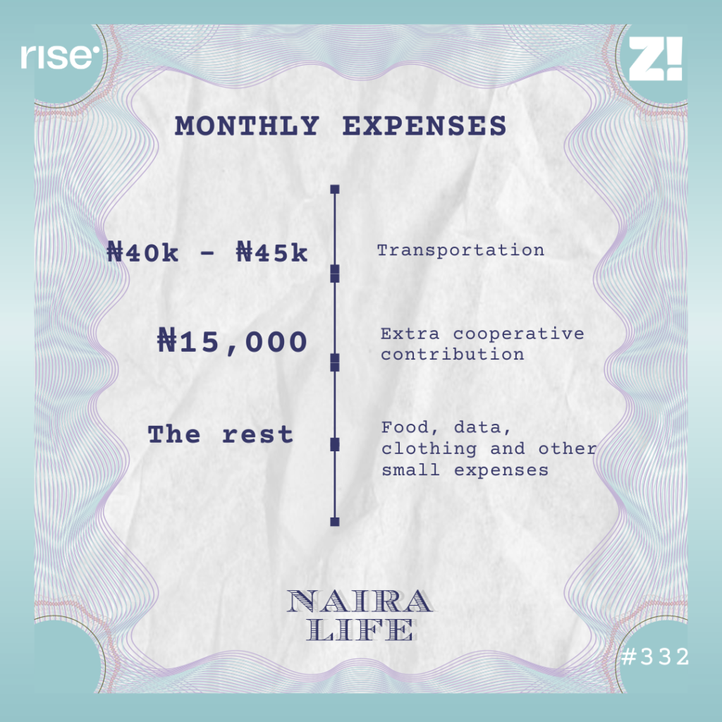 Naira Life #332 expenses