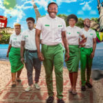 Will Your Visa Be Approved Or Denied?