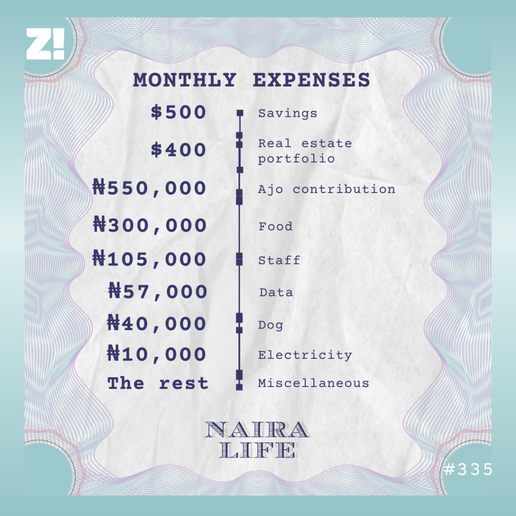NairaLife #335 expenses
