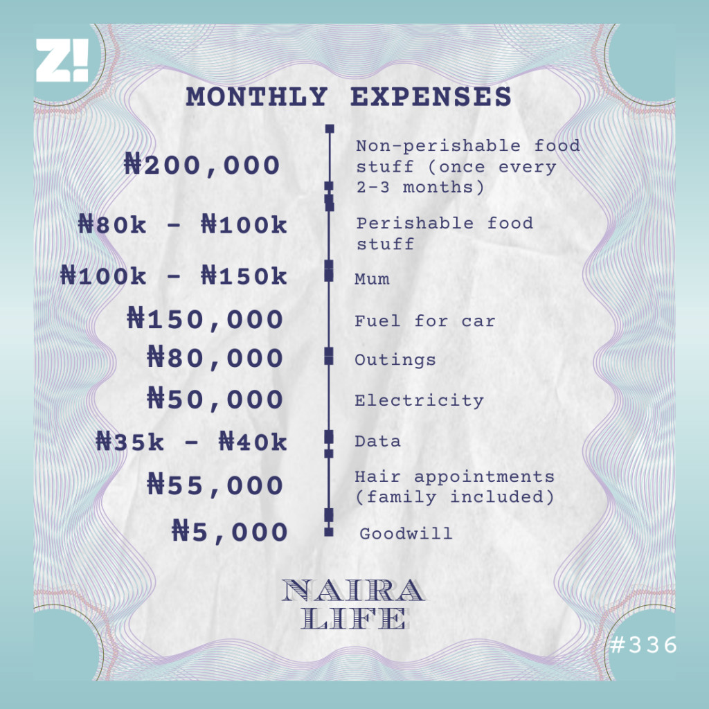 NairaLife #336 expenses