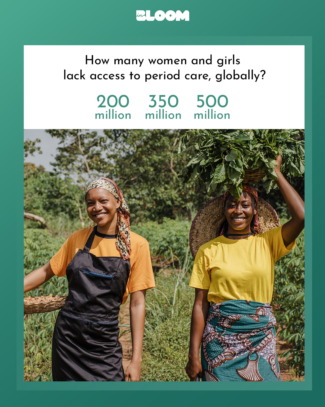 How many women and girls lack access to period care, globally?