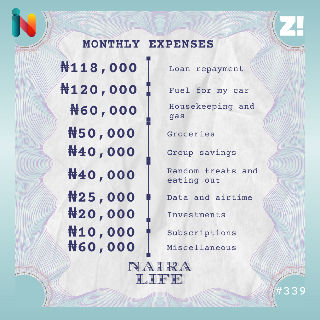 NairaLife 339 expenses
