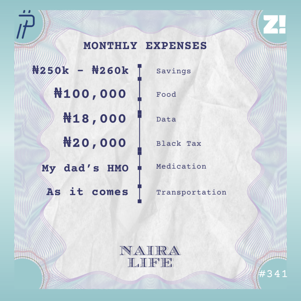 Nairalife #341 expenses