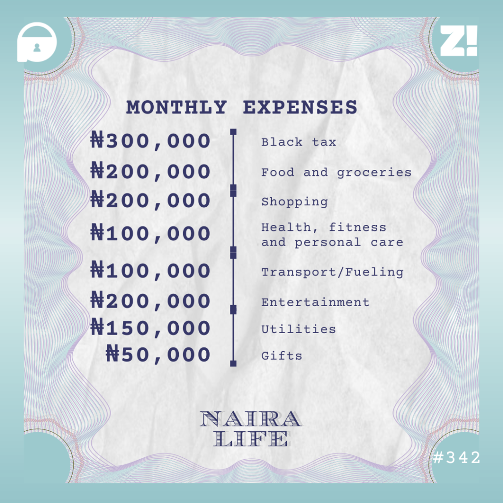 Nairalife #342 expenses