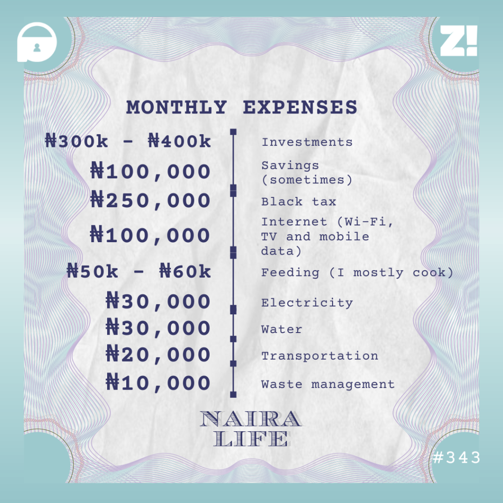 Nairalife #343 expenses