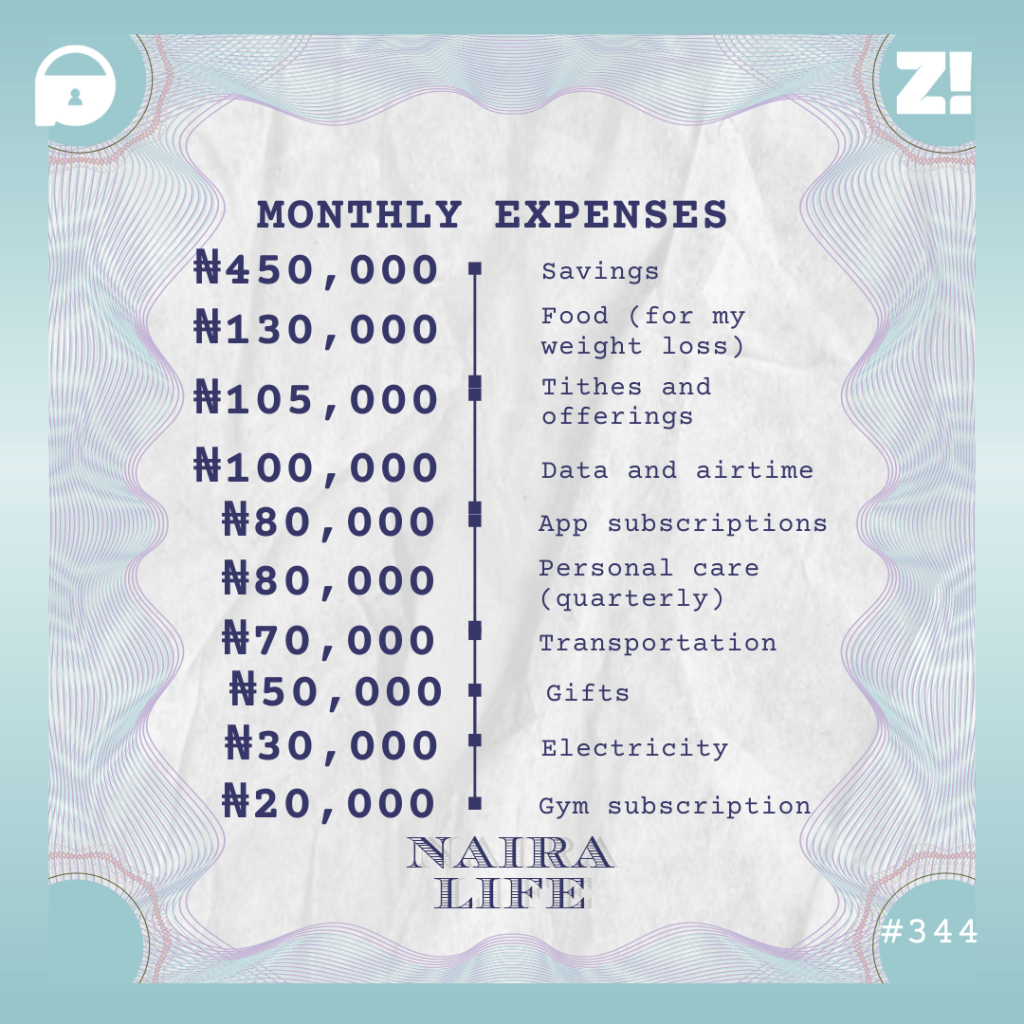 Nairalife 344 expenses