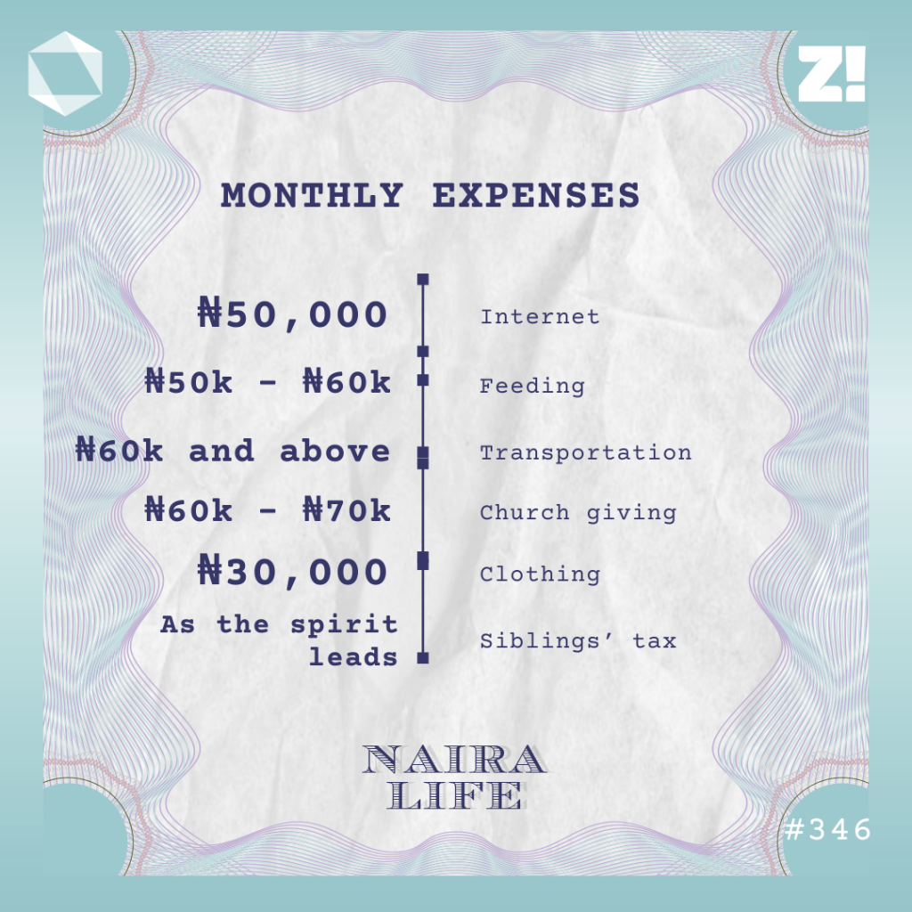 Nairalife #346 expenses