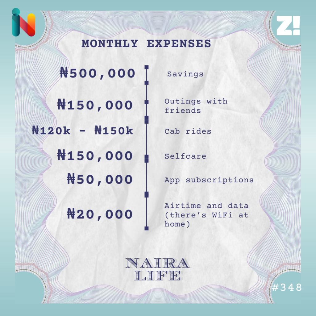 Nairalife #348 expenses