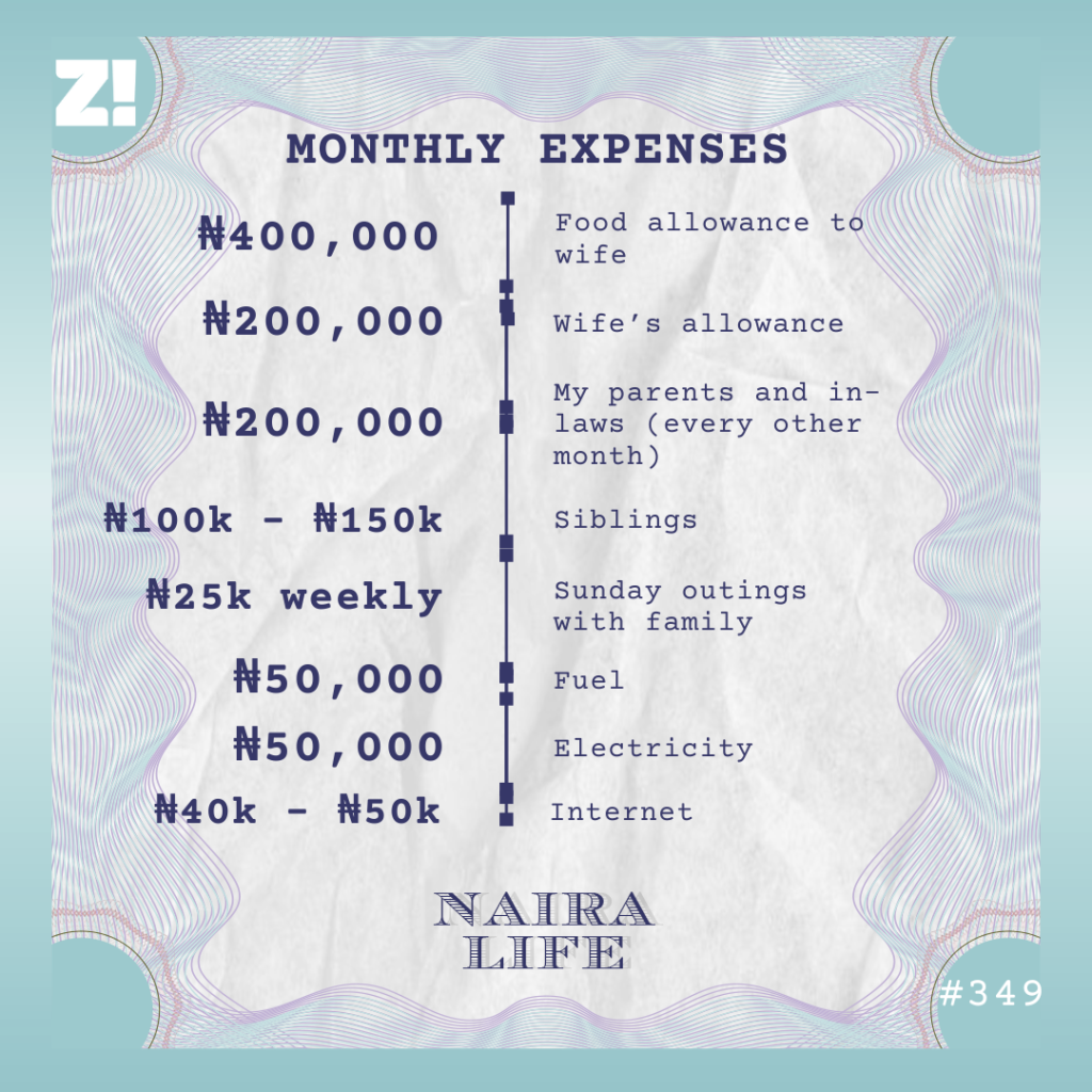 Nairalife #349 expenses