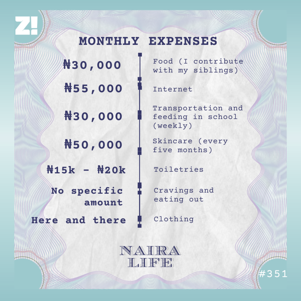 Nairalife expenses #351