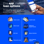 Stanbic IBTC Digital Lending Suite: Making Life’s Goals Easier to Achieve
