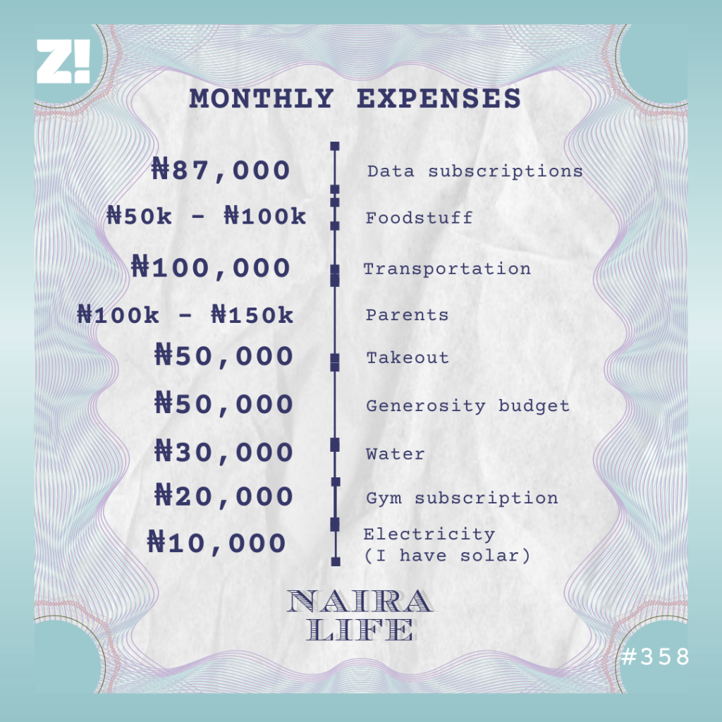 Nairalife #358 expenses