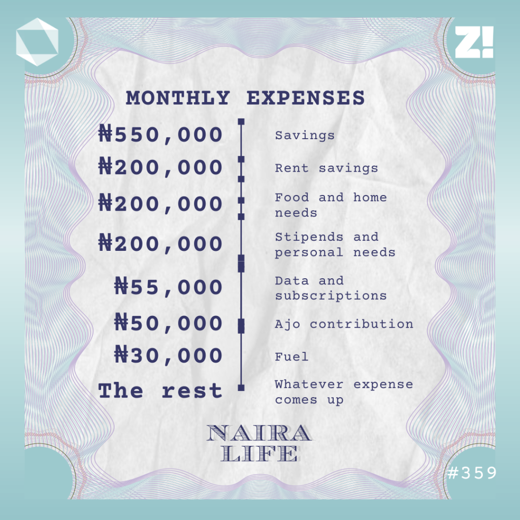 Nairalife 359 expenses