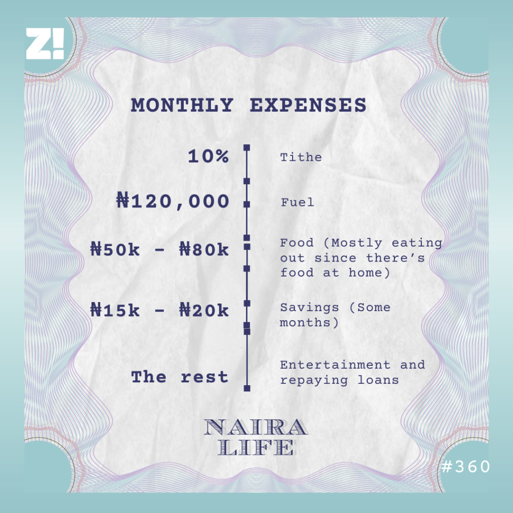 Nairalife 360 expenses