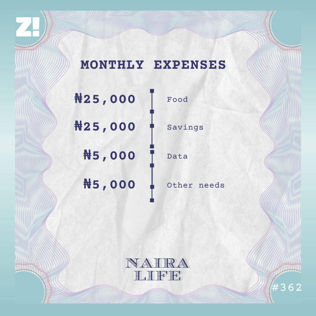 NairaLife #362 expenses