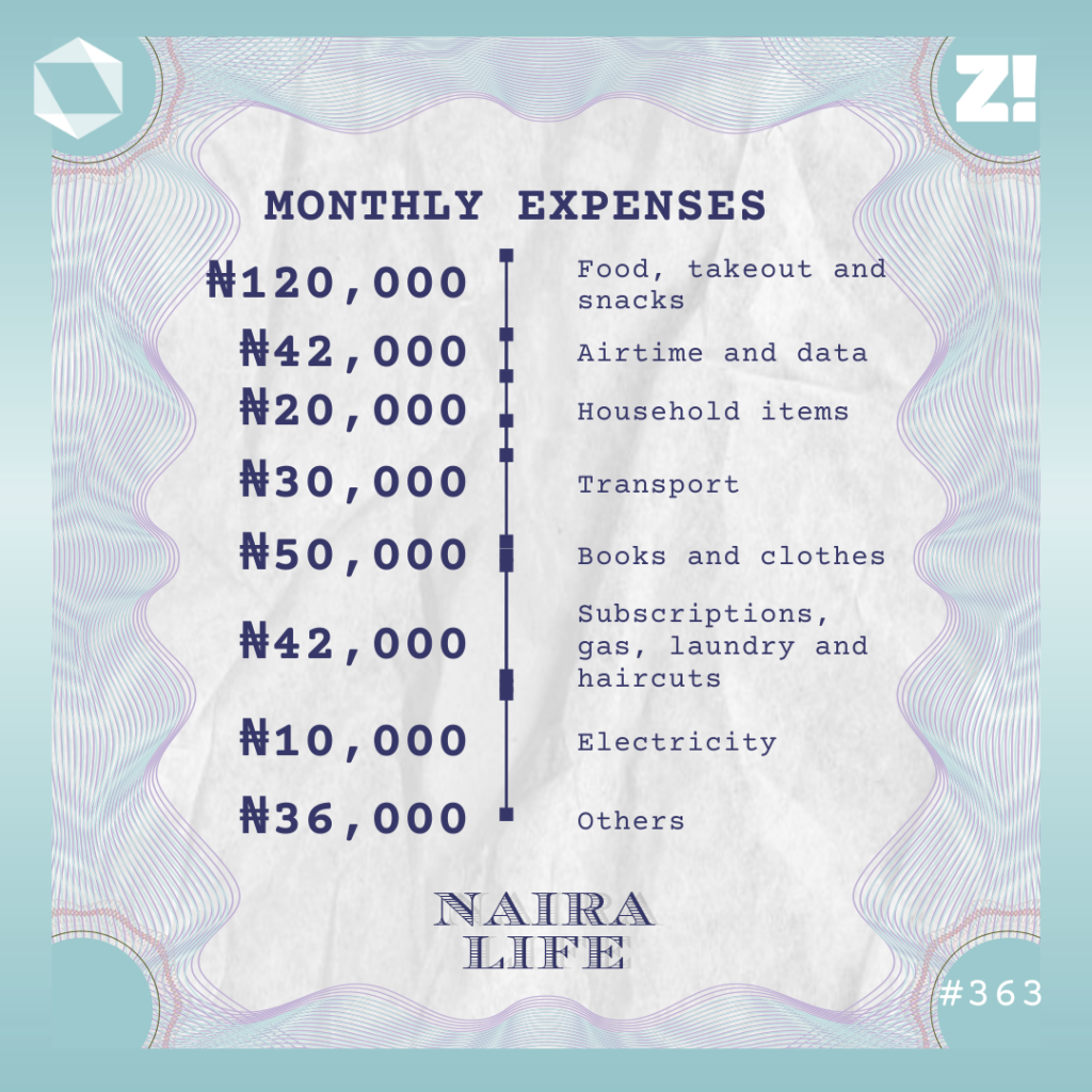 Nairalife #363 expenses