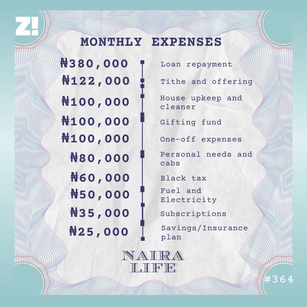 Nairalife 364 expenses