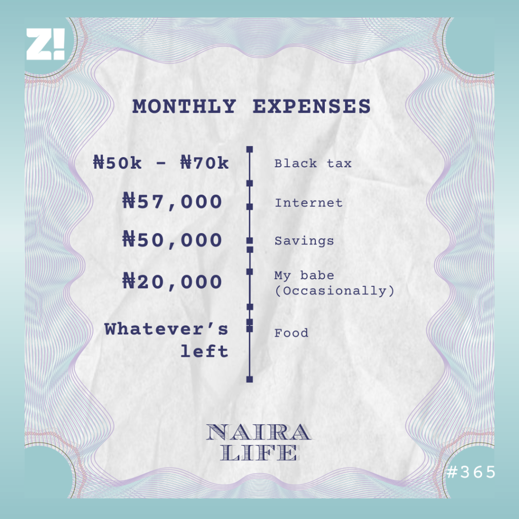 Nairalife #365 expenses