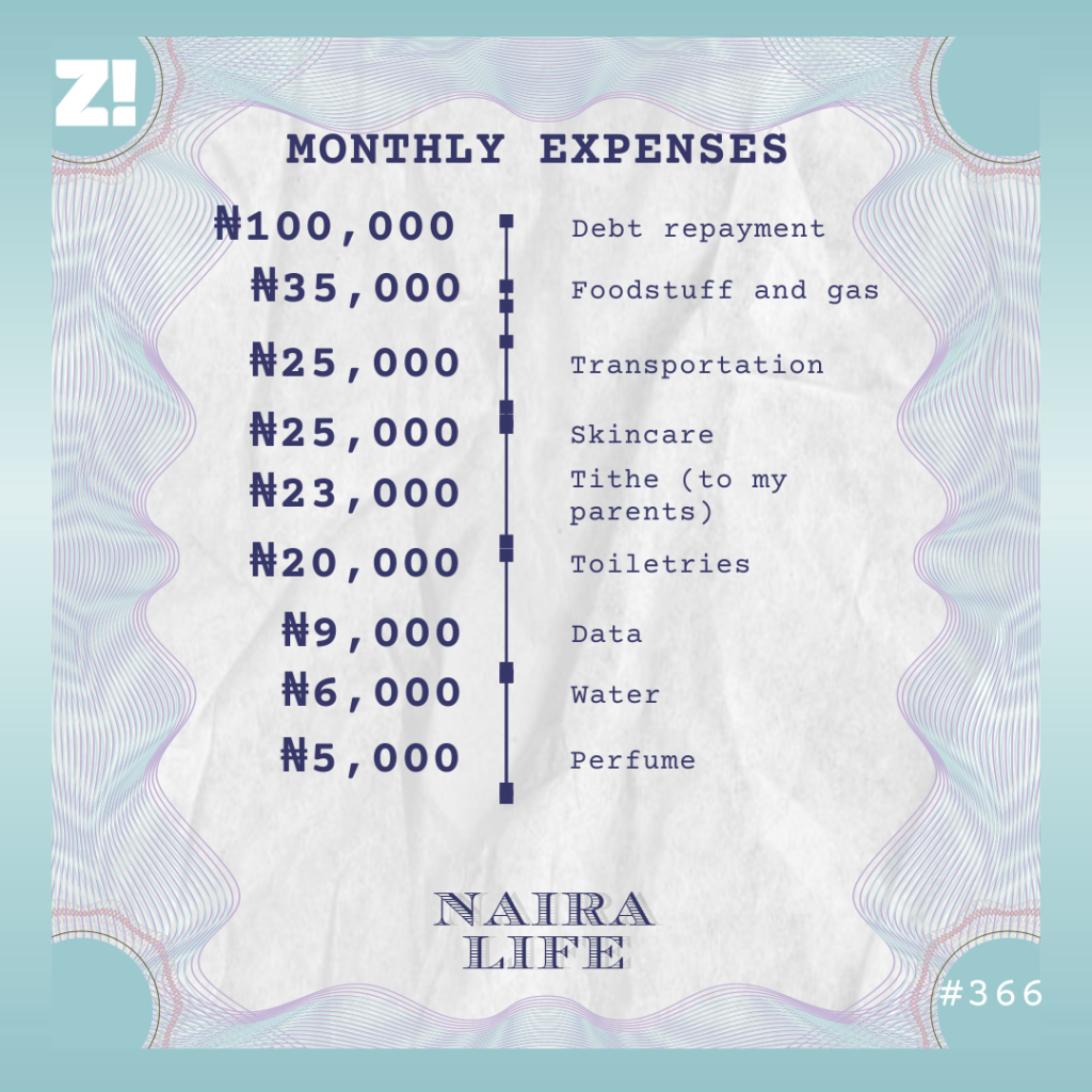 Nairalife #366 expenses