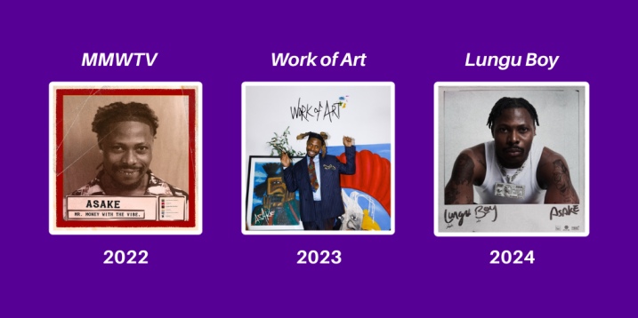 10 Great 3-Album Runs by Nigerian Artists, Ranked