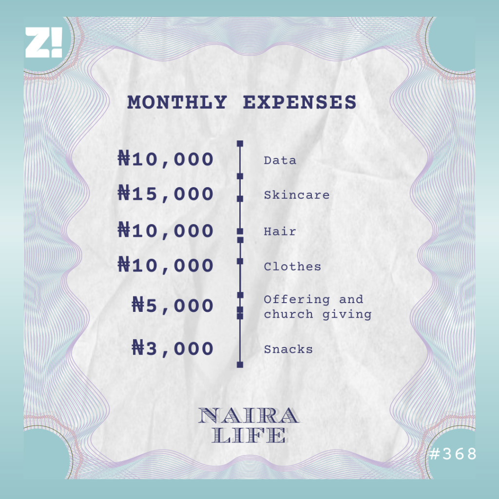 Nairalife #368 expenses