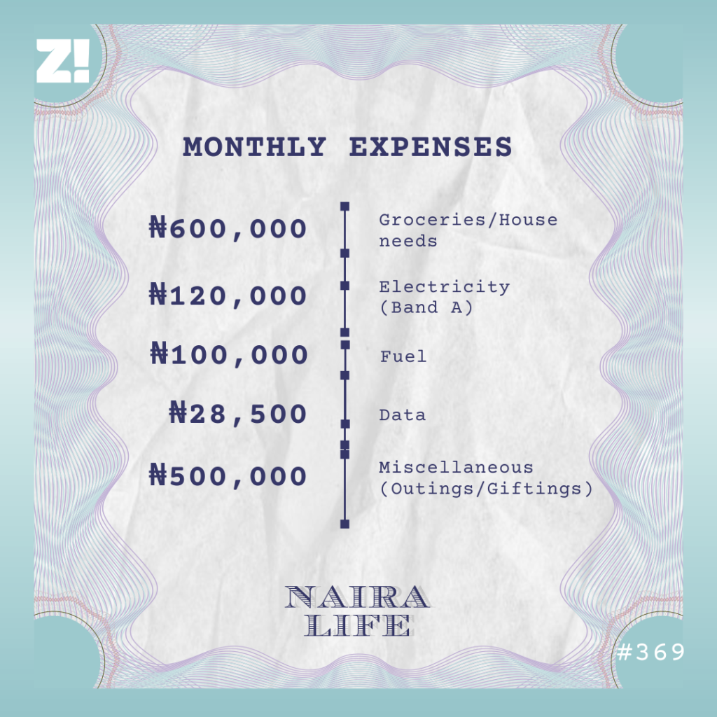 NairaLife #369 expenses