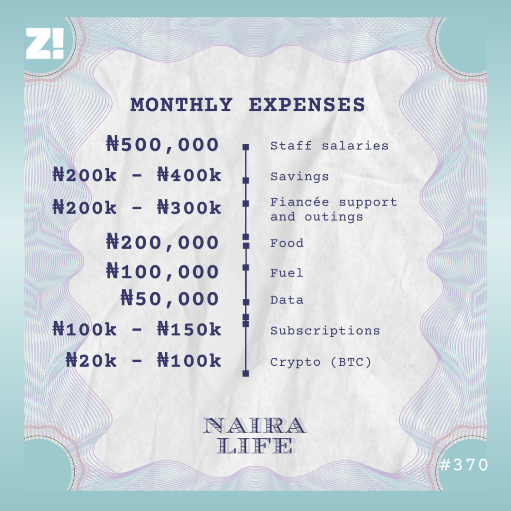 Nairalife #370 expenses