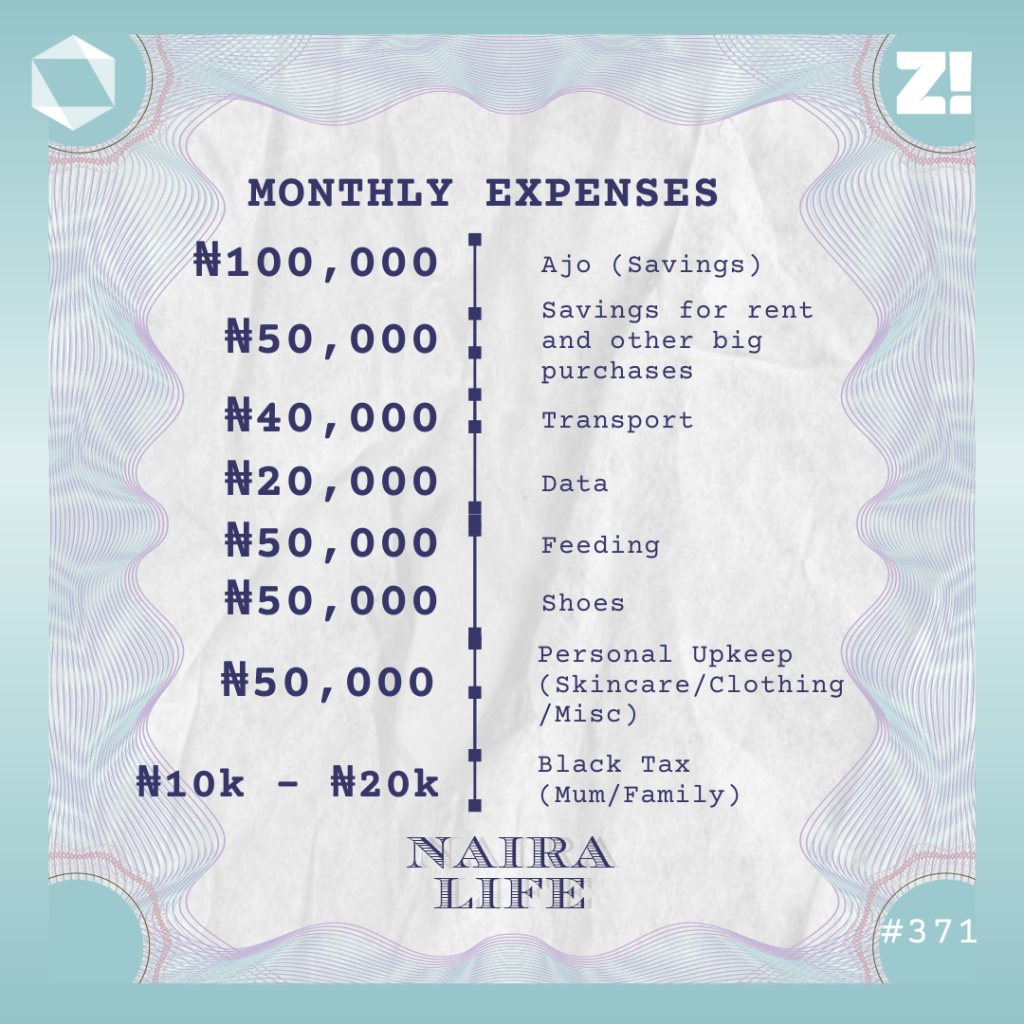 Nairalife #371 expenses