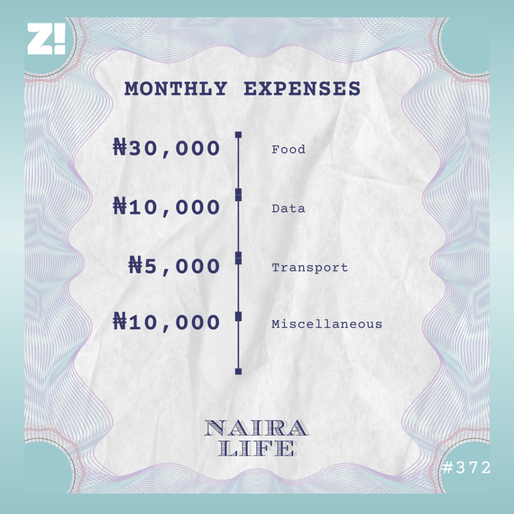 NairaLife #372 expenses
