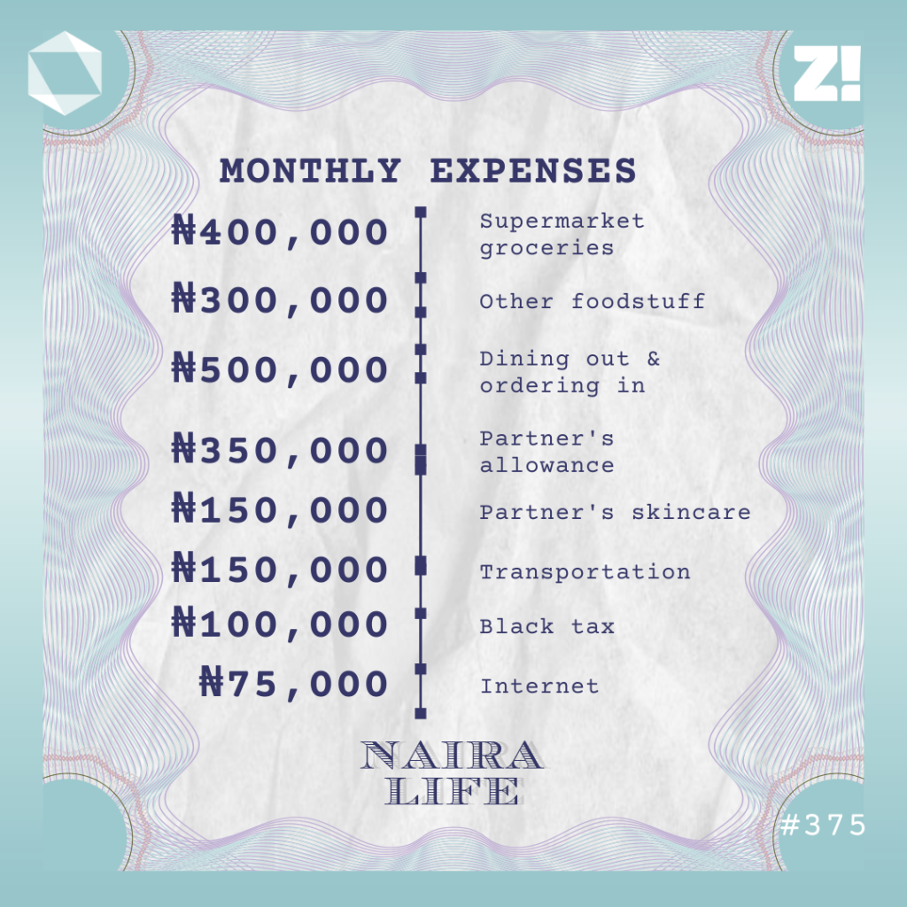 Nairalife #375 expenses