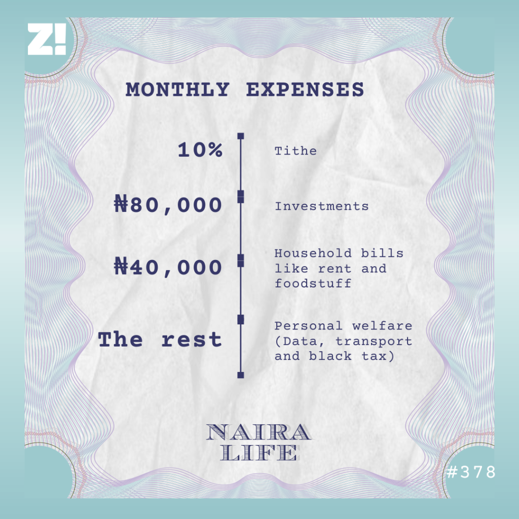 Nairalife #378 expenses