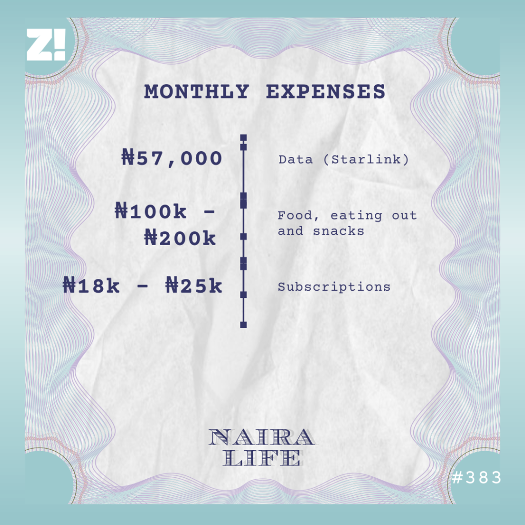Nairalife 383 expenses