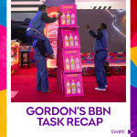 BBNaija Gordon’s Task: 4 Types of Friends You Definitely Need for Good Times