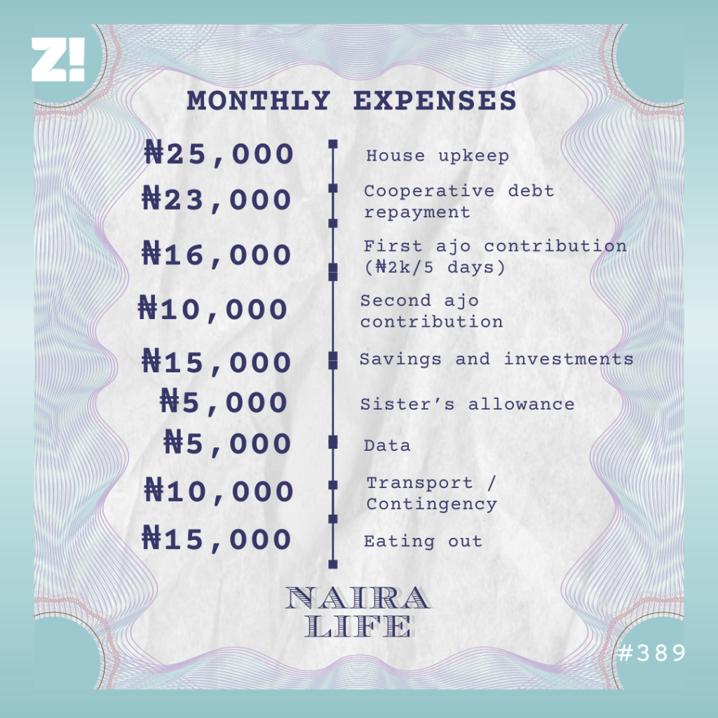 Nairalife 389 expenses