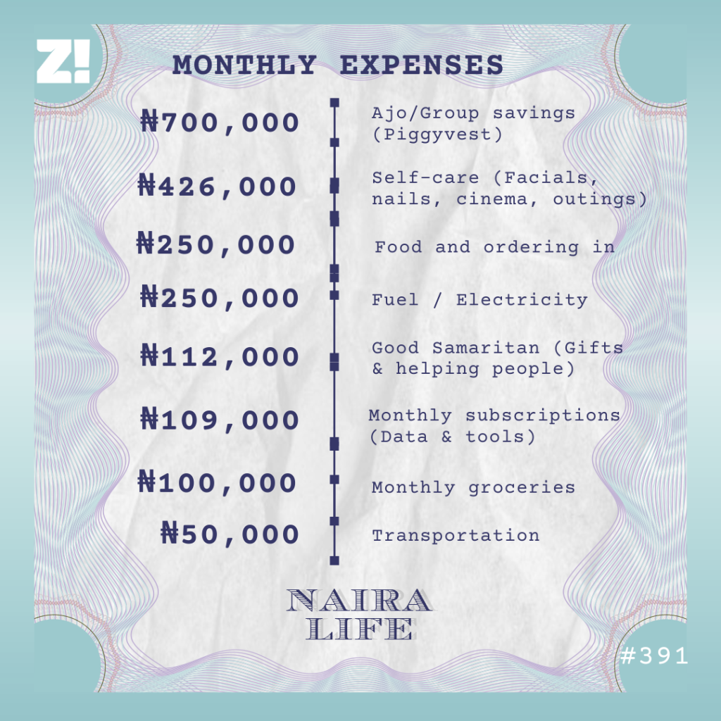 Nairalife #391 expenses