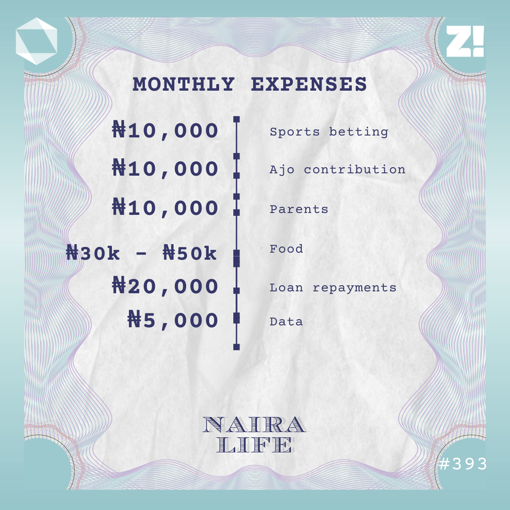 Nairalife 393 expenses