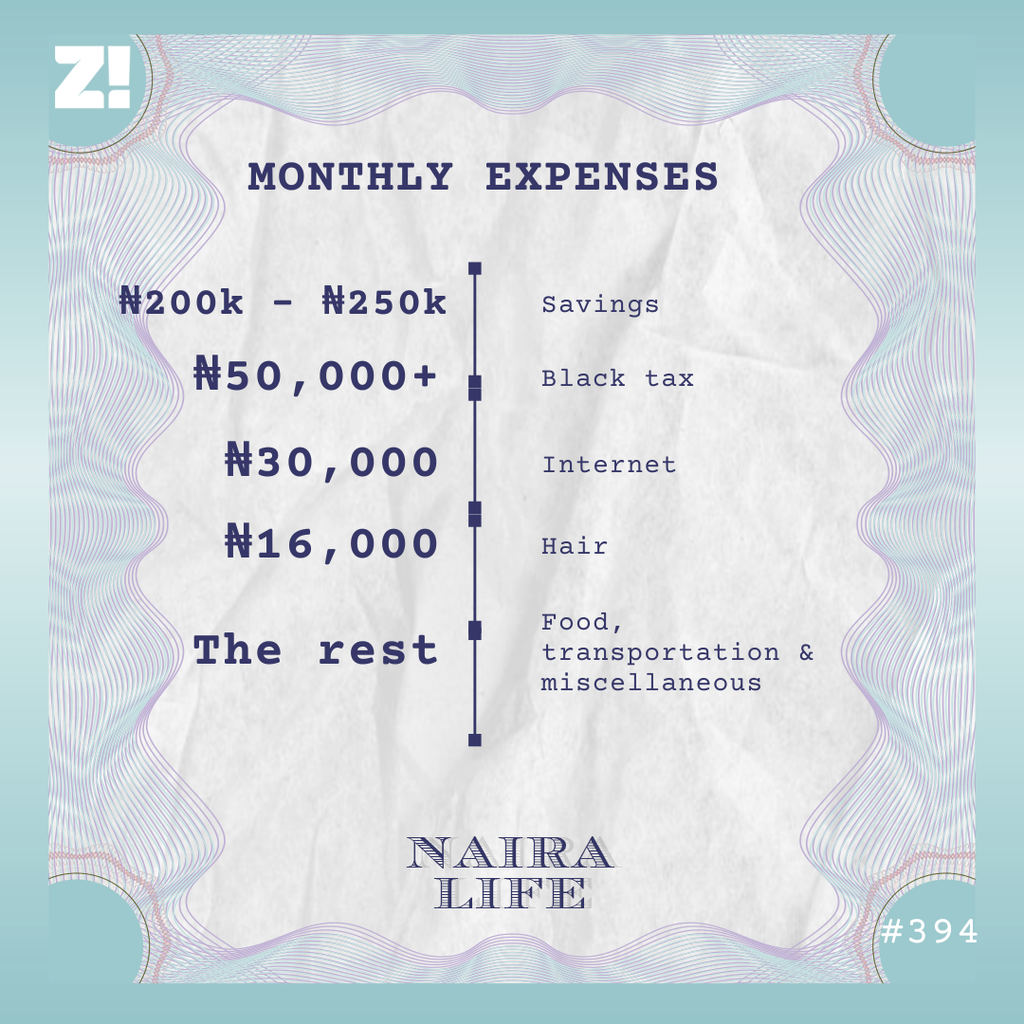 Nairalife 394 expenses
